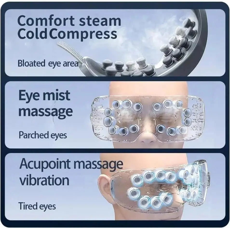 Eye Massager with Heat and Bluetooth Music, Comfortable Eye Care Mask for Relaxation