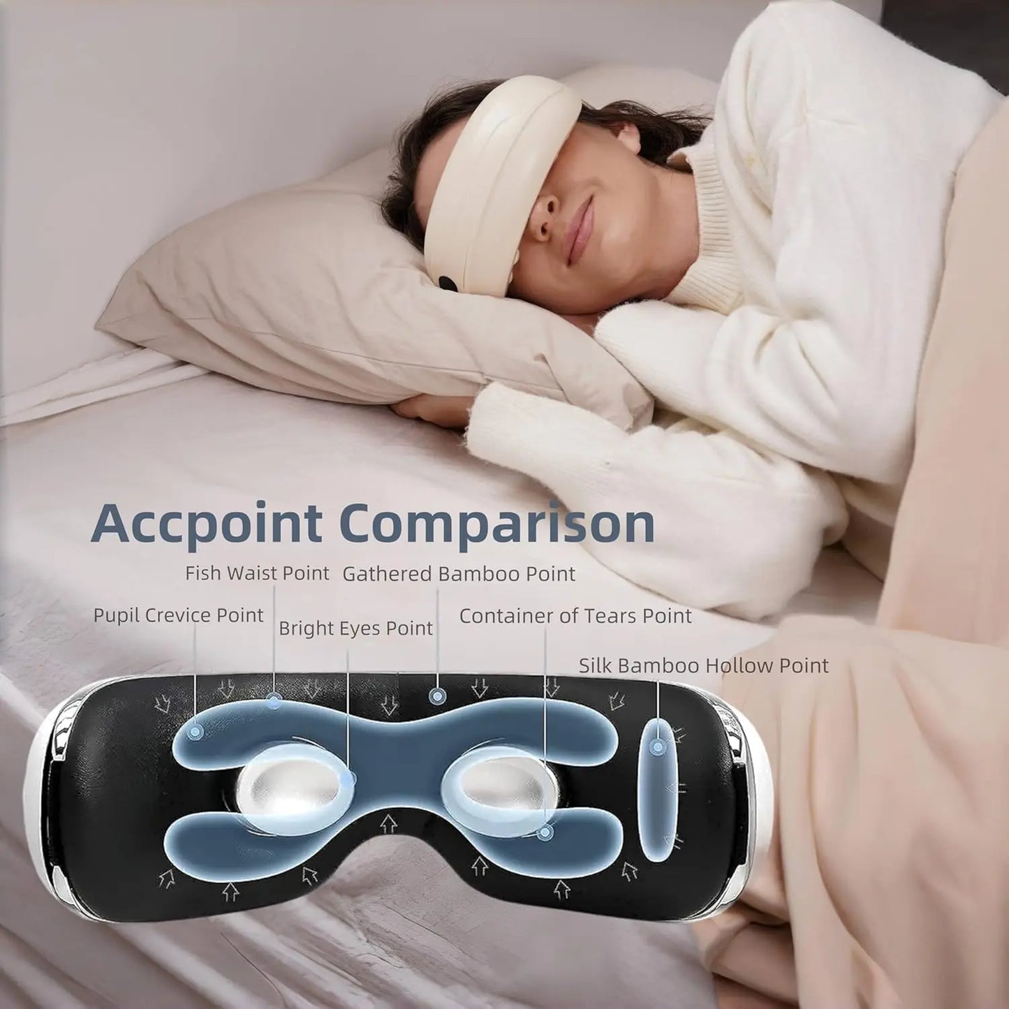 Eye Massager with Heat and Bluetooth Music, Comfortable Eye Care Mask for Relaxation
