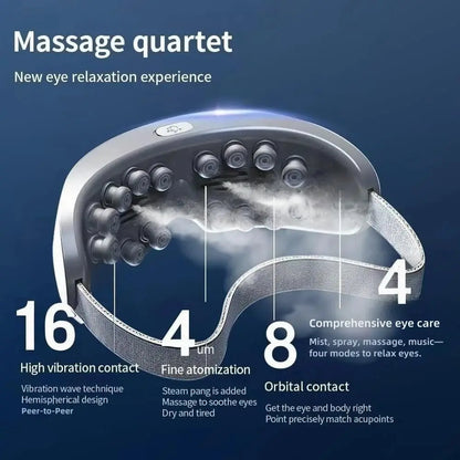 Eye Massager with Heat and Bluetooth Music, Comfortable Eye Care Mask for Relaxation